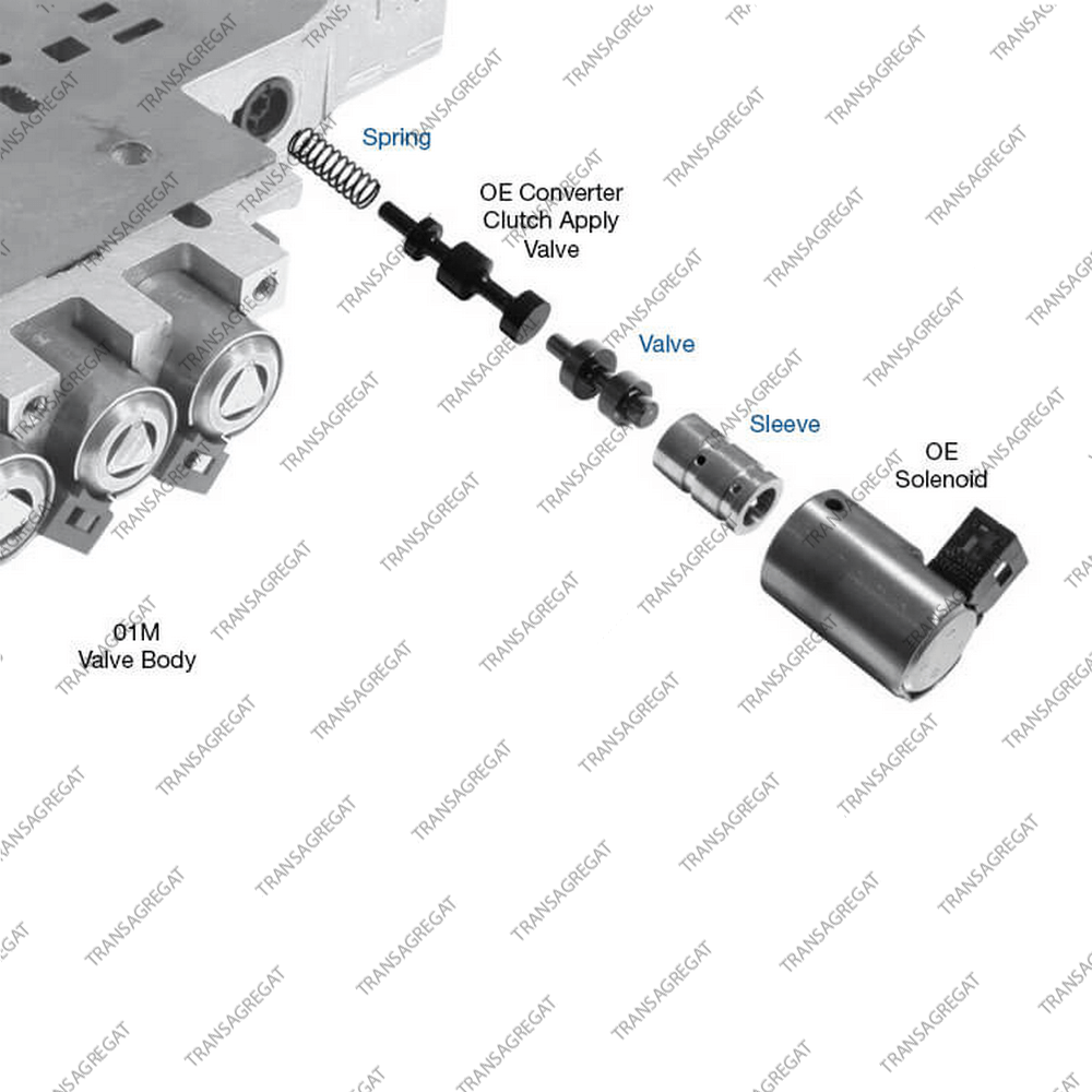 Клапан регулировки блокировки гидротрансформатора бустерный