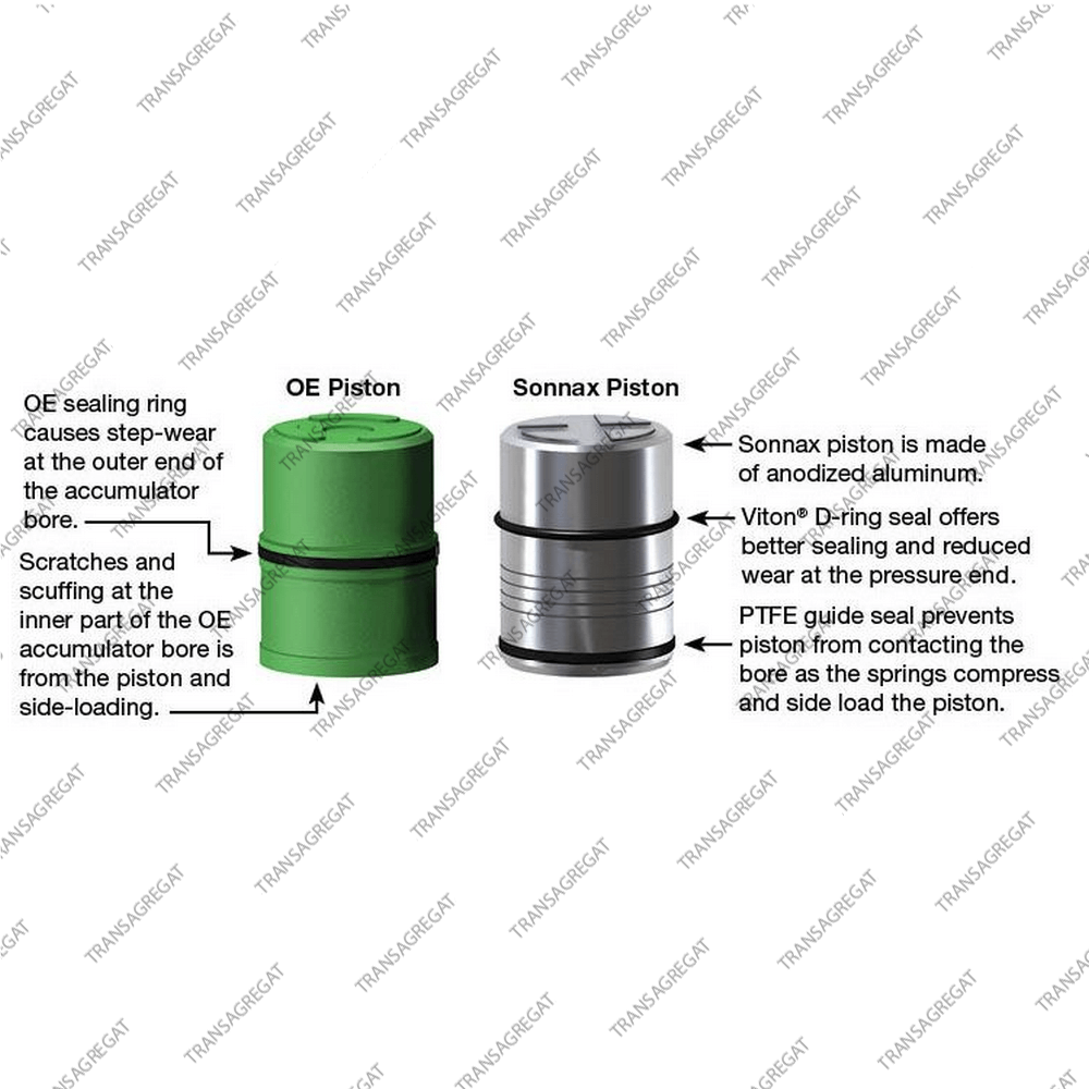Поршень аккумулятора (улучшенный, с 2 резиновыми кольцами)